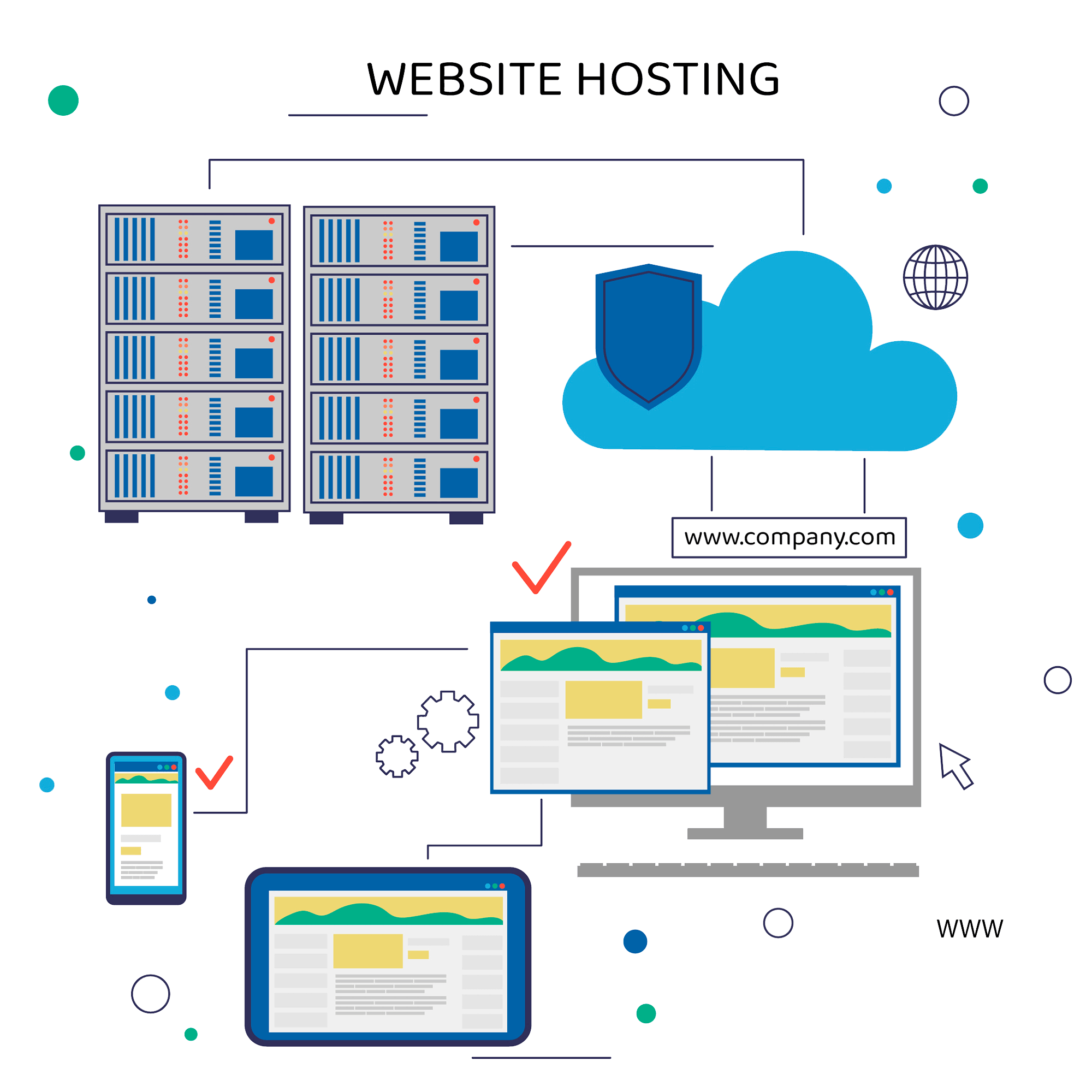 Domain Hosting img